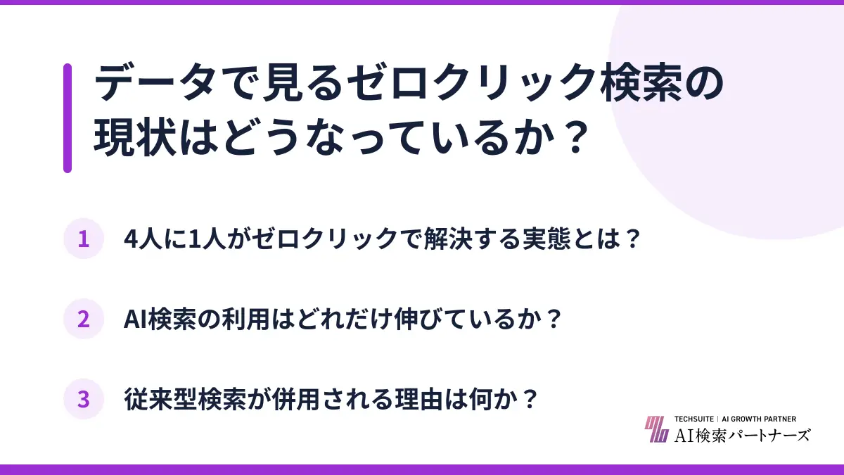 データで見るゼロクリック検索の現状はどうなっているか？