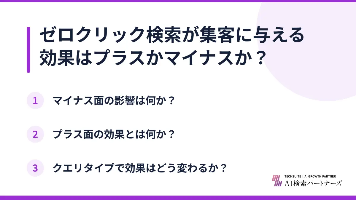 ゼロクリック検索が集客に与える効果はプラスかマイナスか？