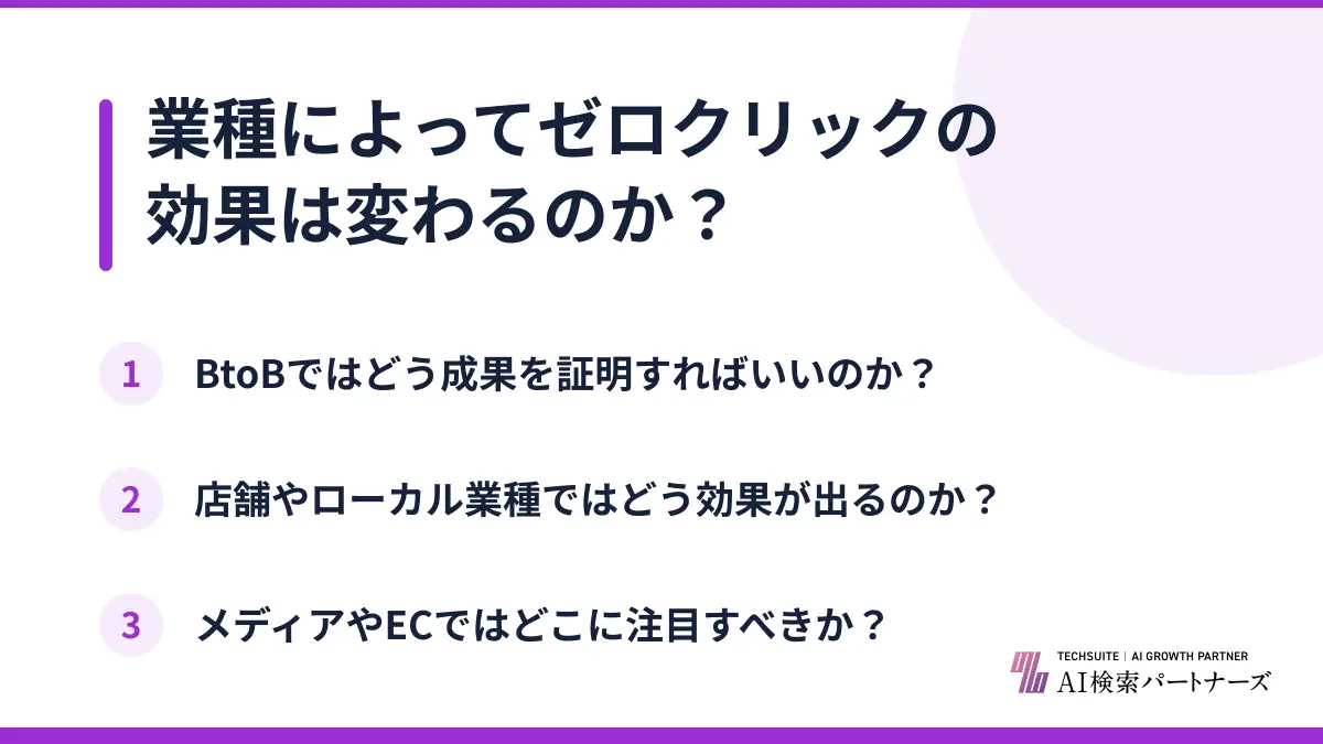業種によってゼロクリックの効果は変わるのか？