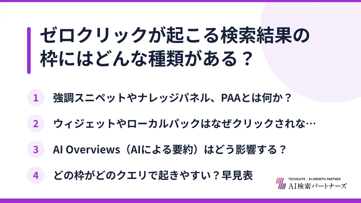 ゼロクリックが起こる検索結果の枠にはどんな種類がある？