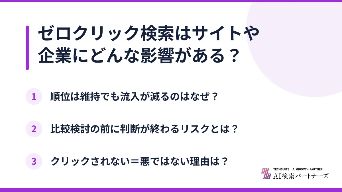 ゼロクリック検索はサイトや企業にどんな影響がある？