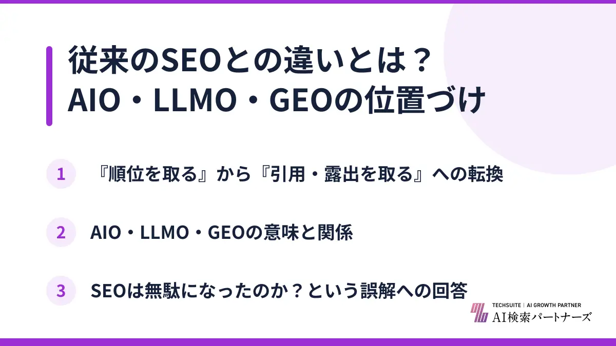 従来のSEOとの違いとは？AIO・LLMO・GEOの位置づけ