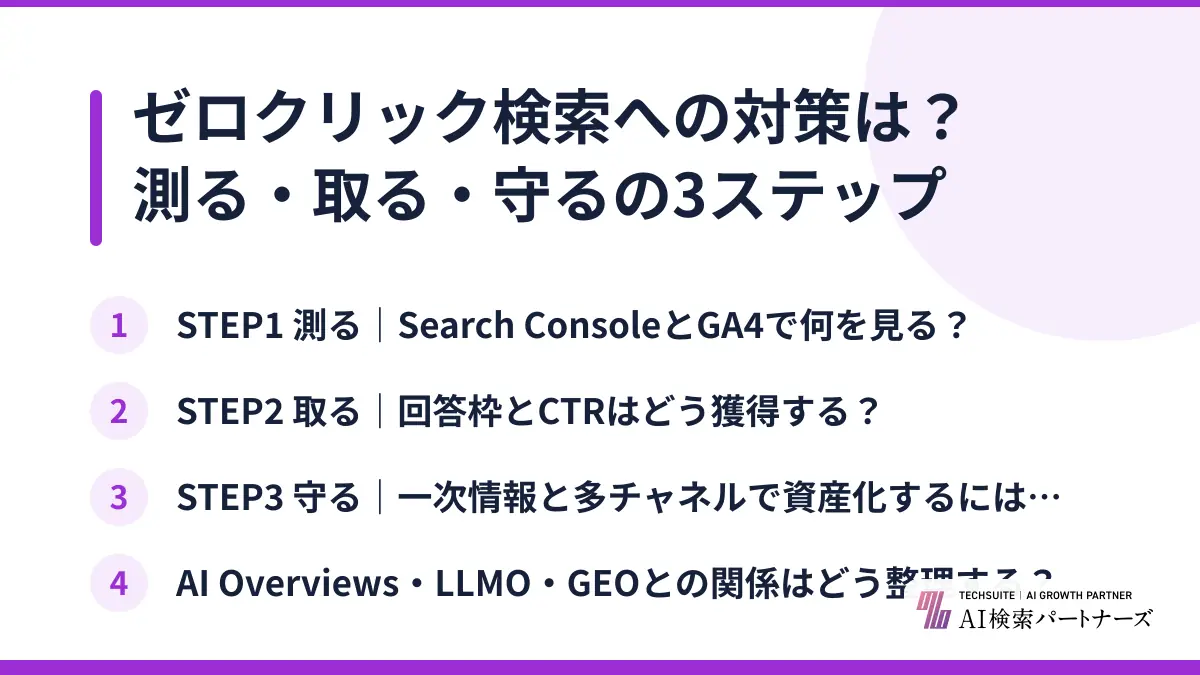 ゼロクリック検索への対策は？測る・取る・守るの3ステップ