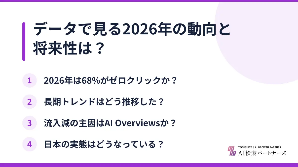 データで見る2026年の動向と将来性は?