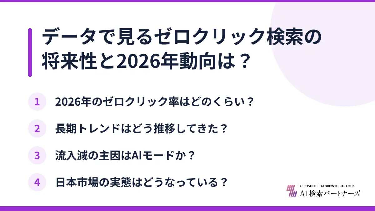 データで見るゼロクリック検索の将来性と2026年動向は？