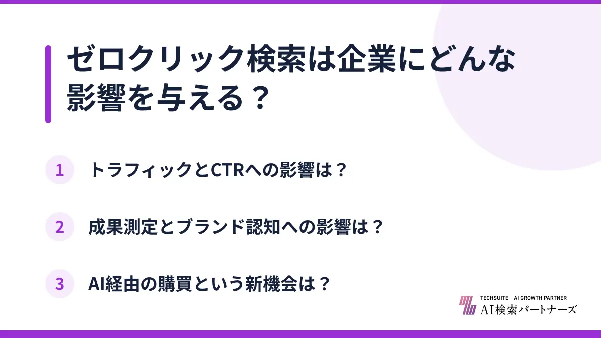 ゼロクリック検索は企業にどんな影響を与える?