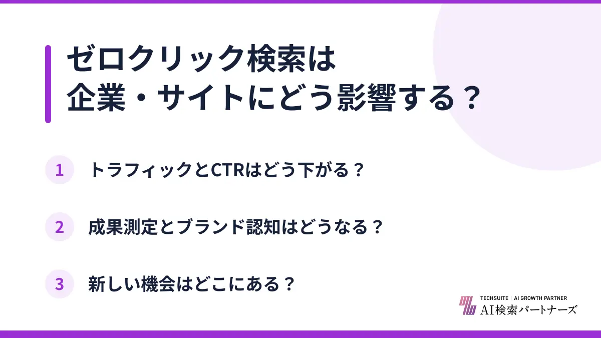 ゼロクリック検索は企業・サイトにどう影響する？