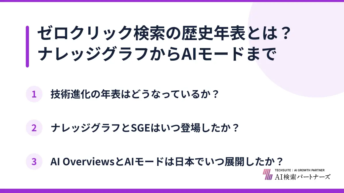 ゼロクリック検索の歴史年表とは?ナレッジグラフからAIモードまで