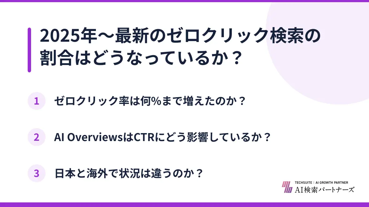 2025年〜最新のゼロクリック検索の割合はどうなっているか?