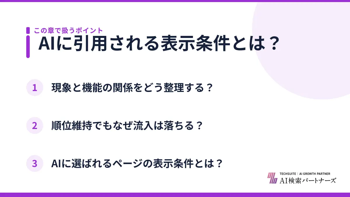 AIに引用される表示条件とは？