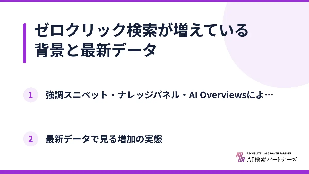 ゼロクリック検索が増えている背景と最新データ