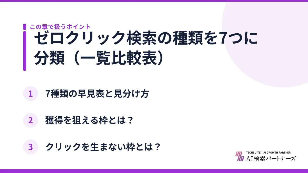 ゼロクリック検索の種類を7つに分類（一覧比較表）