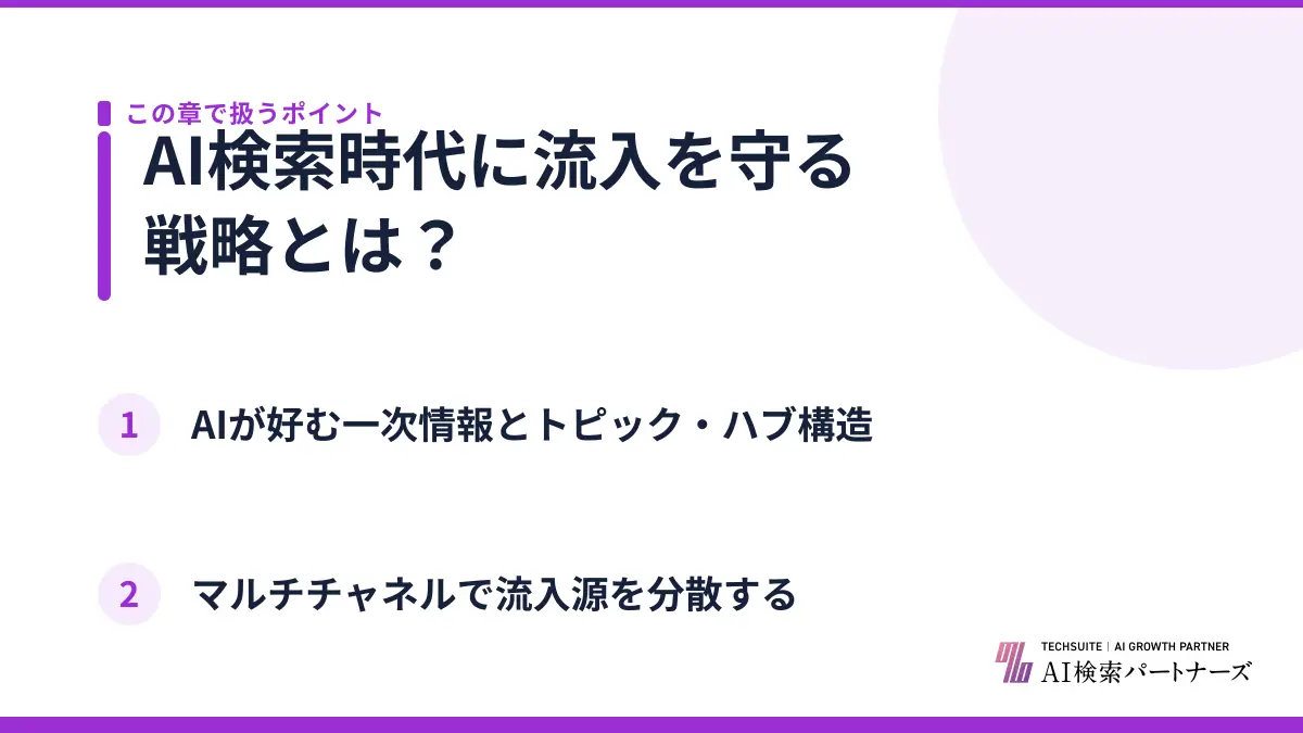 AI検索時代に流入を守る戦略とは？