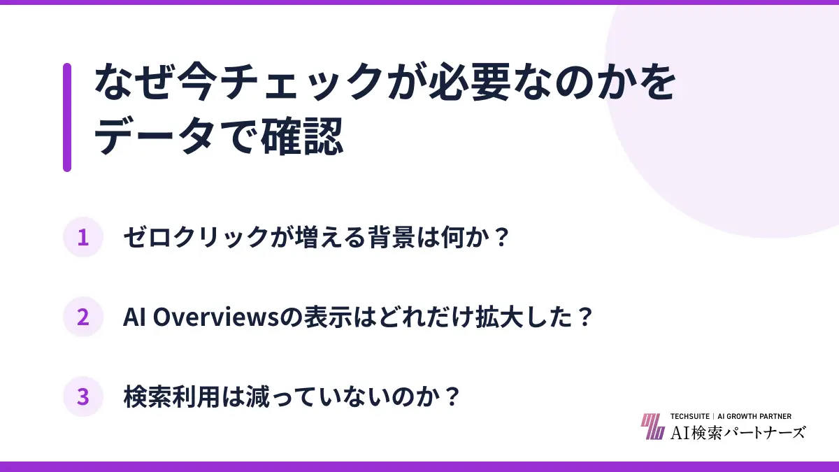 なぜ今チェックが必要なのかをデータで確認
