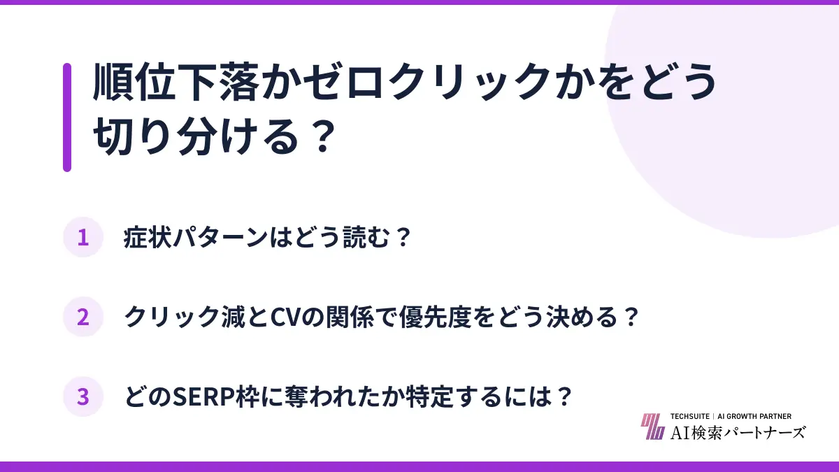 順位下落かゼロクリックかをどう切り分ける？