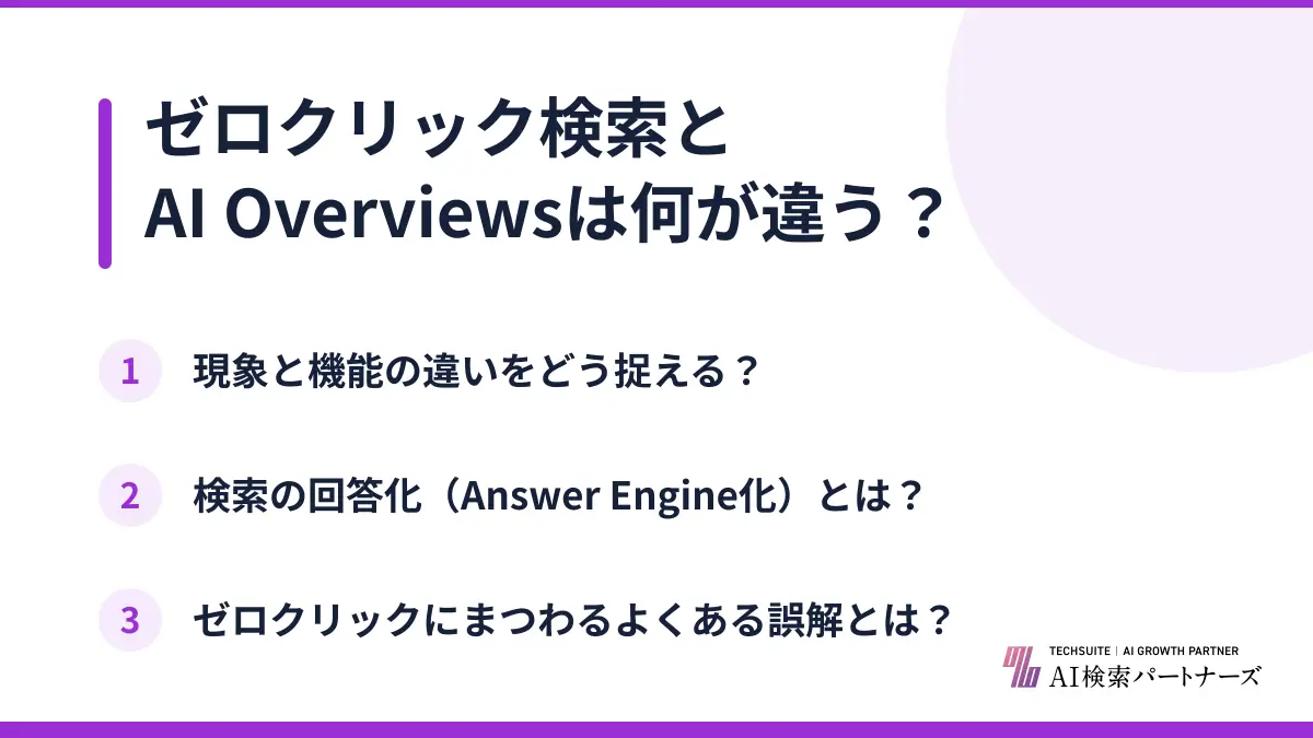 ゼロクリック検索とAI Overviewsは何が違う？