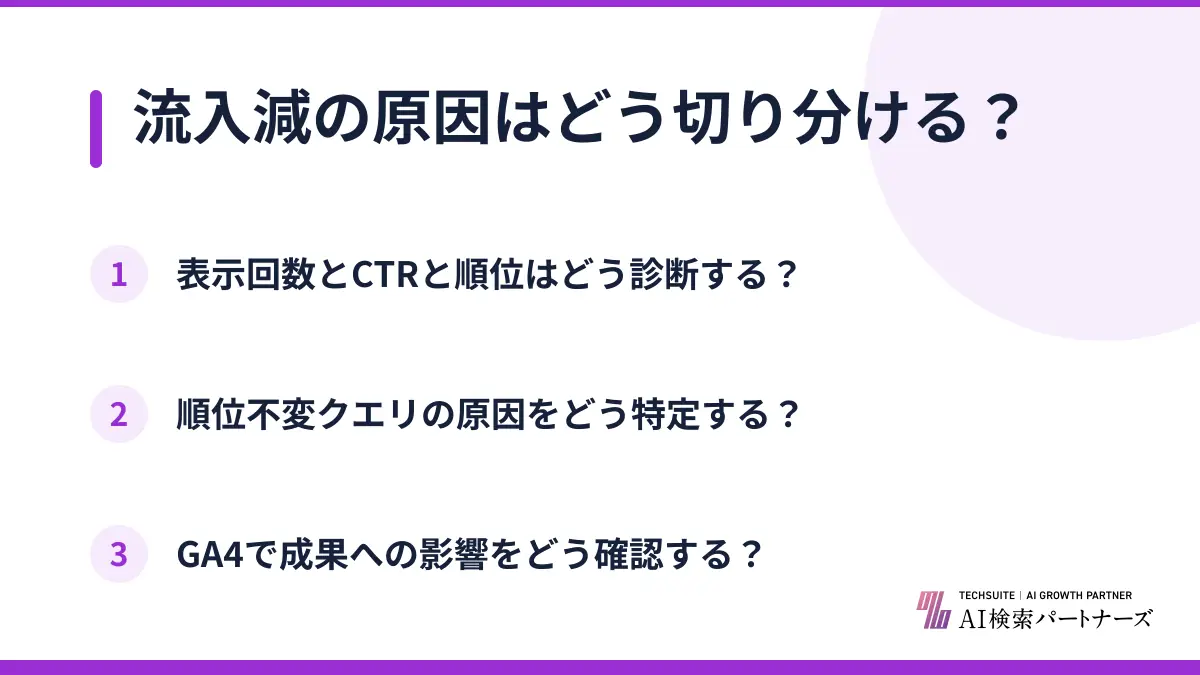 流入減の原因はどう切り分ける？