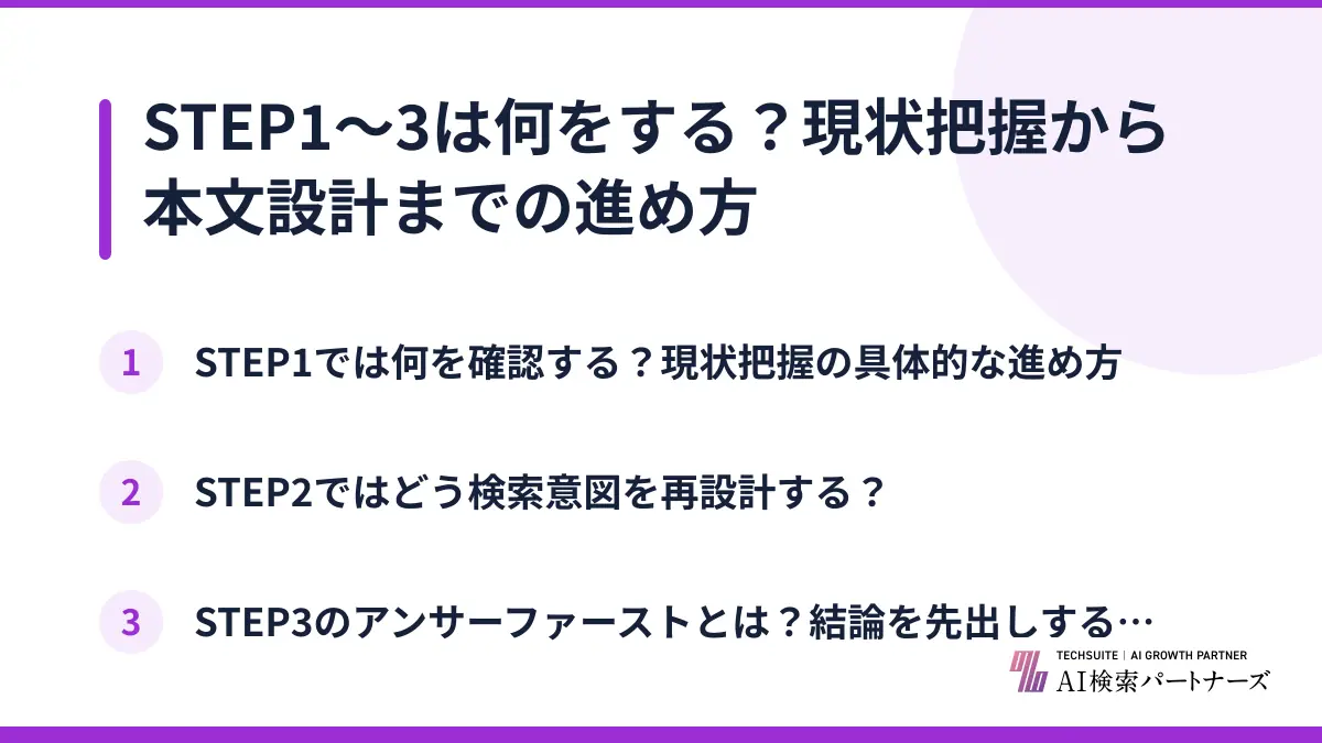 STEP1〜3は何をする？現状把握から本文設計までの進め方