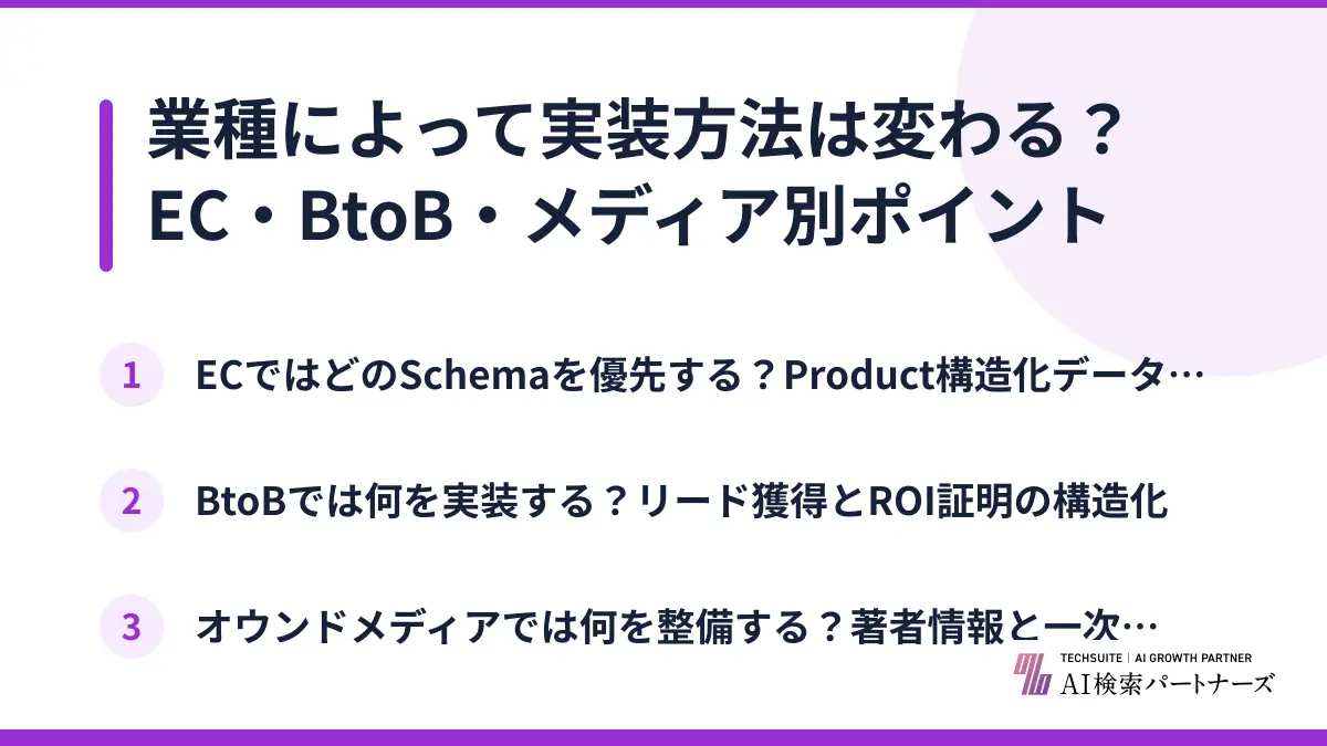 業種によって実装方法は変わる？EC・BtoB・メディア別ポイント