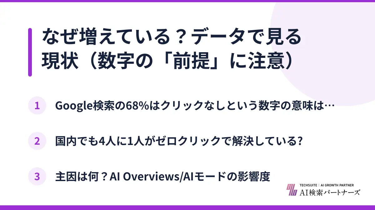 なぜ増えている？データで見る現状（数字の「前提」に注意）