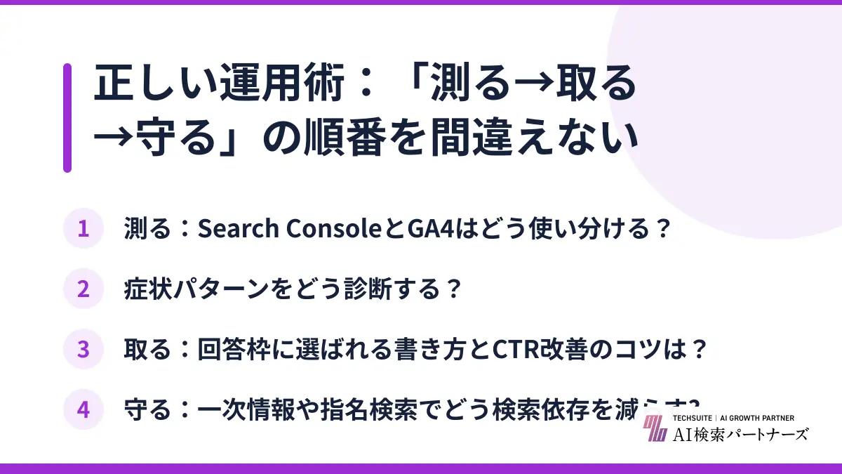正しい運用術：「測る→取る→守る」の順番を間違えない