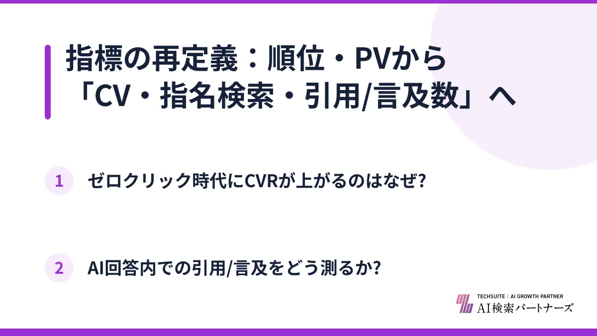 指標の再定義：順位・PVから「CV・指名検索・引用/言及数」へ