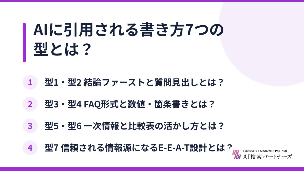 AIに引用される書き方7つの型とは？