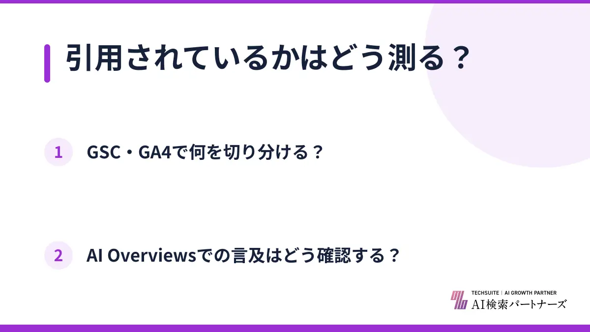 引用されているかはどう測る？