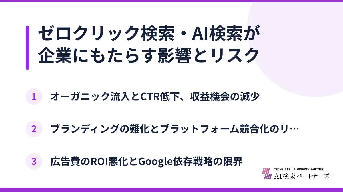 ゼロクリック検索・AI検索が企業にもたらす影響とリスク