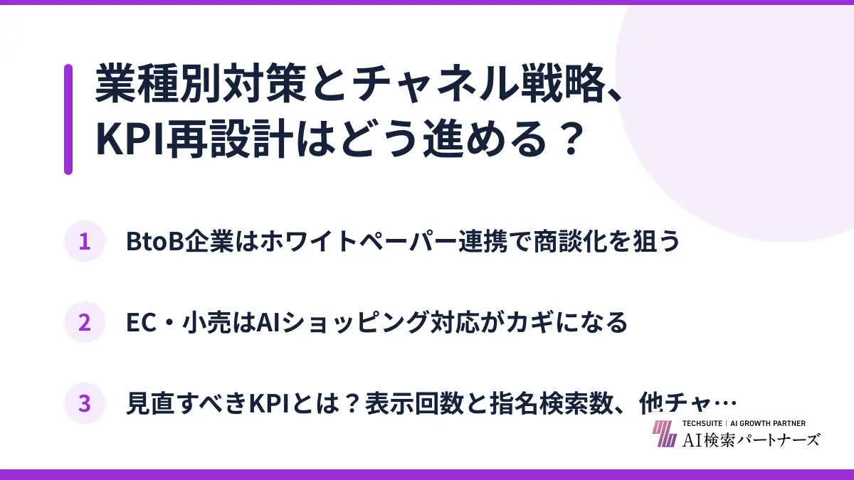 業種別対策とチャネル戦略、KPI再設計はどう進める？